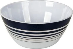 Bo-Camp - Servies - Classic - 16-Delig - Wit/Navy 21 Bo-Camp - Servies - Classic - 16-Delig - Wit/Navy -Buiten Kamperen 1200x811 8