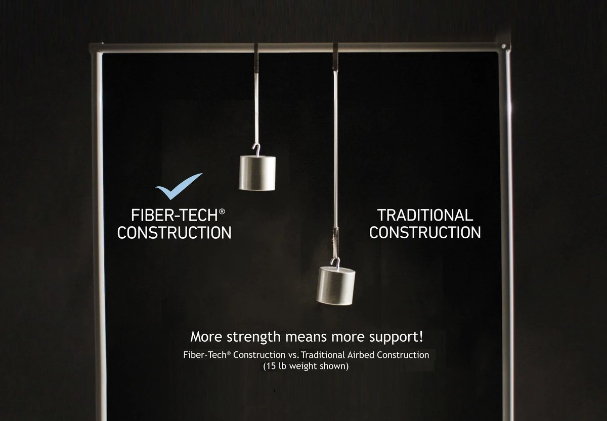 Intex Comfort-plush Full Luchtbed - 2-persoons - 203x152x33 Cm 20 Intex Comfort-plush Full Luchtbed - 2-persoons - 203x152x33 Cm - Afbeelding 20