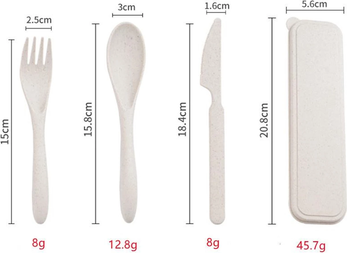 Mes Lepel Vork Set - Portable Doosje - Herbruikbaar - Ecofriendly - Wheat Straw Plastic - Graan Plastic - Met Beschermhoes - Blauw - Usables 3 Mes Lepel Vork Set - Portable Doosje - Herbruikbaar - Ecofriendly - Wheat Straw Plastic - Graan Plastic - Met Beschermhoes - Blauw - Usables - Afbeelding 3