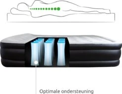 BluMill Luchtbed - 2-persoons - Ingebouwde Pomp - 203x152x36 Cm - Duurzame Keuze 16 BluMill Luchtbed - 2-persoons - Ingebouwde Pomp - 203x152x36 Cm - Duurzame Keuze -Buiten Kamperen 1200x919