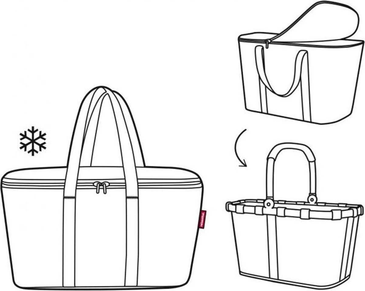 Reisenthel Coolerbag Koeltas - 20L - Signature Black Zwart 5 Reisenthel Coolerbag Koeltas - 20L - Signature Black Zwart - Afbeelding 5