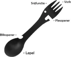 Luverno® - Spork - Incl. Bescherm Hoes - RVS - Bestek To Go - Reisbestek - Keukengadget - 5 In 1 Camping Bestek - Zwart 7 Luverno® - Spork - Incl. Bescherm Hoes - RVS - Bestek To Go - Reisbestek - Keukengadget - 5 In 1 Camping Bestek - Zwart -Buiten Kamperen 1200x969 1