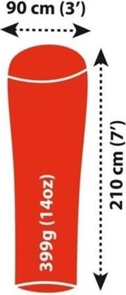 Sea To Summit - Reactor Extreme Thermolite® Mummy Liner - Lakenzak - Extra Verwarmend - Rood -Buiten Kamperen 512x1200 1