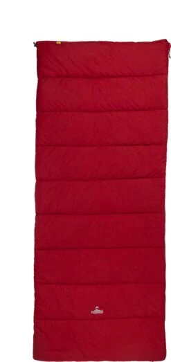 NOMAD® Levanto XL Slaapzak - Dekenmodel - Max Lichaamslengte 205 Cm 14 NOMAD® Levanto XL Slaapzak - Dekenmodel - Max Lichaamslengte 205 Cm -Buiten Kamperen 567x1200 2