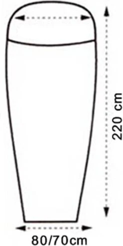 LOWLAND OUTDOOR® LAKENZAK - SUPERLITE - MUMMY MODEL - 220X80/70 CM - 280GR 6 LOWLAND OUTDOOR® LAKENZAK - SUPERLITE - MUMMY MODEL - 220X80/70 CM - 280GR -Buiten Kamperen 599x1200