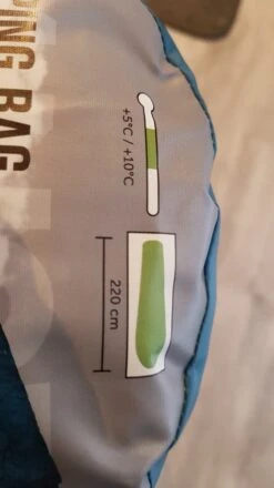 Max Ranger - XL Mummieslaapzak Blauw 220 X 80 Cm - Extra Grote Mummieslaapzak - XL Mummie Slaapzak Blauw 14 Max Ranger - XL Mummieslaapzak Blauw 220 X 80 Cm - Extra Grote Mummieslaapzak - XL Mummie Slaapzak Blauw -Buiten Kamperen 674x1200