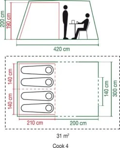 Coleman Cook 4 Tunneltent - Familietent - 4-Persoons - Groen -Buiten Kamperen 971x1200